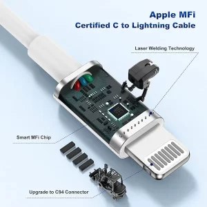 MFi 45W Dual USB-C Charger (iPhone 14 13) w Cable-3