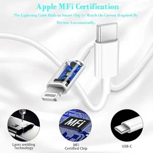 MFi 48W Dual USB-C iPhone Charger w Cables (PD QC)-2
