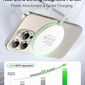 Nano Magnetic Wireless 15W Fast Charger for iPhone & AirPods with Dual Ports2